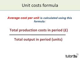 Image Result For Production Cost Formula Formula The Unit Cost