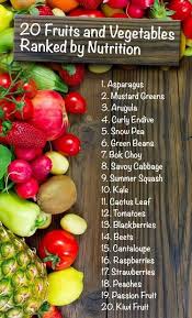 Pin On Best Detox Foods
