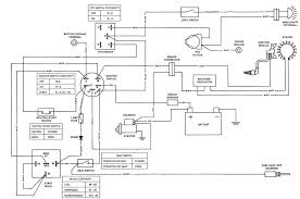 5425 John Deere Fuse Box Diagram Porsche 944 Fuse Box Diagram 2006cruisers Yenpancane Jeanjaures37 Fr