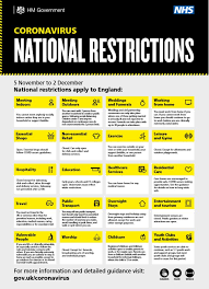 20 aimed at slowing the spread of the virus, including 16 announced new restrictions on bars and restaurants and a requirement that all state employees. New Lockdown Restrictions Come Into Place Derbyshire Constabulary