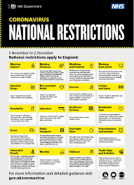 Most businesses in new york, including hotels. New Lockdown Restrictions Come Into Place Derbyshire Constabulary