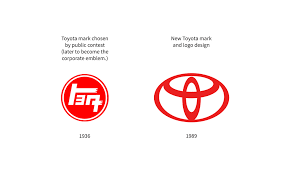 Toyota how to trip meter toyota youtube. The Incredible History Of The Toyota Logo Design Evolution