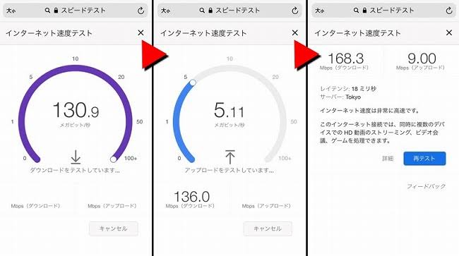 Googleのインターネット速度テスト画面（AI 生成）
