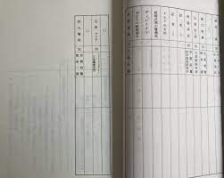 燃えた花嫁 沢口靖子船越英一郎山村紅葉今村恵子中山仁一色彩子上杉祥三田村亮 狩谷警部 土曜ワイド劇場 山村美紗 1999の入札履歴 -  入札者の順位