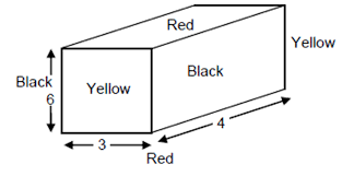 Also make sure the 8' long side walls are flush to the frame at each end. Ntse 2020 21 Stage 2 Question Paper With Solutions Pdf Download