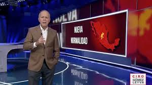 Ver más la cdmx se esperó más de un año para este momento: Tunden Con Memes A Ciro Gomez Leyva Por Falso Semaforo Verde Infobae