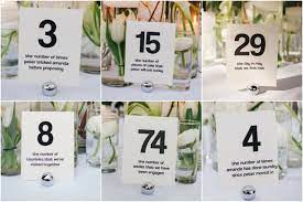 Meaningful Table Numbers At Amanda Peter S Inn Of The Seventh Ray Wedding Sweet Little Photographs Wedding Wedding Table Numbers Happy Wedding