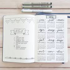 Set Up Pages Key And Calendar I Started My Bullet Journal Just This Milouvollebregt Cuaderno De Tareas Clases De Dibujo Agendas