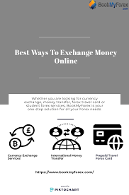 Buy Foreign Currency Online On Bookmyforex In 2020 Online Forex Forex Online