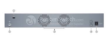 Image result for srx320 juniper