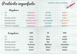 Con Ele De Londres Ele Infografias Learning Word Search Puzzle Words