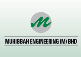 Special task officer at muhibbah security sdn bhd. Muhibbah Gets Us 32m Rm116m Petronas Rapid Subcontract The Edge Markets
