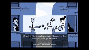 Growing Closer On Facebook