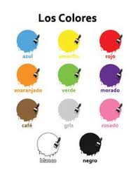 Es cualquier color diferente al color blanco o blanco amarillento de los dientes normales. 14 Spanish Ideas How To Speak Spanish Spanish Learning Spanish