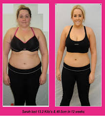 13 3 Kilos In 12 Weeks And 40 5 Cm Realistic Results Without Fad Dieting Save 20 On All Real Detox Tea O Metabolic Diet Fast Metabolism Diet Fast Metabolism