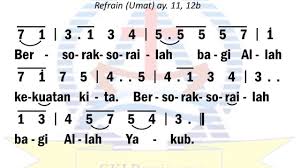 Mulai dari menyanyikan lagu atau memainkan alat musik. Not Angka Lagu Dari Pulau Dan Benua Dari Pulau Dan Benua Terdengar Selalu T 039 Rus