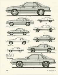 Pin By Simon Gomez Vasquez On Mustang Ford Mustang History Fox Body Mustang Mercury Capri