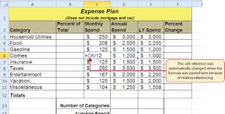 Using arithmetic operators in excel formulas. 2 1 Formulas Beginning Excel First Edition