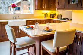 kitchens of the month