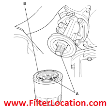 2013 accord maintenance schedules q&a. How To Replace Your Car Engine Oil And Oil Filter On Honda Accord
