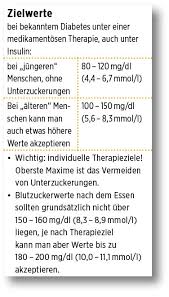 Maybe you would like to learn more about one of these? Schwerpunkt Von Werten Und Zielen Die Wichtigsten Werte Ein Uberblick