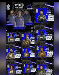 Cameron Quick (@CoachCamQuick41)