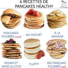 Epingle Sur Fatsecretfrance Fr