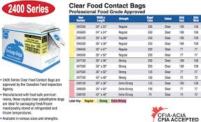 Ralston Industrial Garbage Bags 2400 Series Br