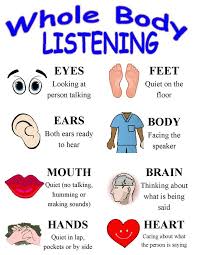 active listening chart whole body listening school social