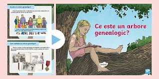 After all, the highlight of the small arbore (are' bo ray) church is a. Ce Este Un Arbore Genealogic Prezentare Powerpoint