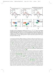 Image result for Science Math Publications Style Files