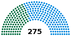 Parliament Of Ghana Wikipedia