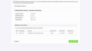 In the commonwealth of virginia, applying for a business license is the final step in the process of obtaining the permits, registrations and other licenses required for your particular business. How To Cancel A Master Business Licence In Ontario Business Walls