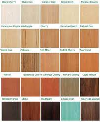 Proofwoodcolor Shaunaleelange We Re Fabulous Curators Wood Floor Texture Types Of Wood Staining Wood