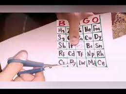 Los experimentos físicos y también químicos es algo que todos los niños deben hacer cuando comienzan la escuela primaria, y aunque normalmente los suelen hacer en grupo. Elaboracion De Un Bingo Quimico Youtube