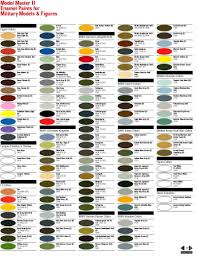 Testors Model Master Enamel Color Chart Bahangit Co