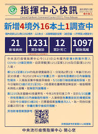 國家衛生指揮中心中央流行疫情指揮中心（簡稱：疫情指揮中心，英語： central epidemic command center，縮寫cecc ）是中華民國一個非常態設置的中央層級組織架構，依《傳染病防治法》第十七條第一項規定，由中央衛生主管機關衛生福利部疾病管制署研判國內、外流行疫情嚴重程度，認有必要時，得提. Jthx Pxsw35xom