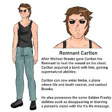 • fnaf it's me 1 hour. Remnant Carlton Au Au Where Carlton Get Powers After Recieve Brooks Remnant Fivenightsatfreddys