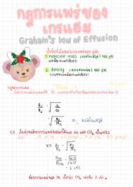 การแพร่ธรรมดา (simple diffusion) คือการเคลื่อนที่ของสาร โดยไม่อาศัยตัวพาหรือตัวช่วยขนส่ง (carrier) ใดๆ เช่น การแพร่ของผงด่างทับทิมในน้ำ. à¹‚à¸™ à¸•à¸‚à¸­à¸‡ à¸à¸Žà¸à¸²à¸£à¹à¸žà¸£ à¸Š à¸™ à¸¡ à¸˜à¸¢à¸¡à¸›à¸¥à¸²à¸¢à¹€à¸„à¸¡ Clear