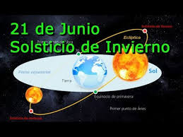 El solsticio de verano se produce este 21 de diciembre en el hemisferio sur marcelo sayão efe. Solsticio De Invierno 21 De Junio Hemisferio Sur Youtube