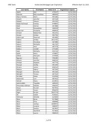 M&t bank locations in your area. View A List Of Registered M T Employees M T Bank