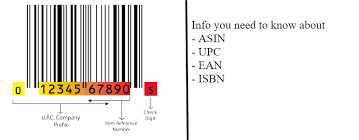 A upc, short for universal product code, is a type of code printed on retail product packaging to aid in identifying a particular item. Must Know Info About Gtin Upc Ean Isbn Asin For Amazon Product Listings