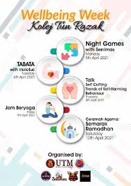 Meskipun secara teoritikal, pandemik dijangkakan memberikan kesan positif dan negatif kepada kesihatan mental di malaysia (shanmugam. Menyelami Kesihatan Mental Dengan Sambutan Well Being Week Di Kolej Tun Razak Utm Newshub