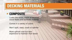 Starting point for building a simple deck: Best Decking Materials For Your Yard The Home Depot