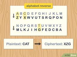 There is a reason for everything in the aviation industry. How To Create Substitution Ciphers 9 Steps With Pictures