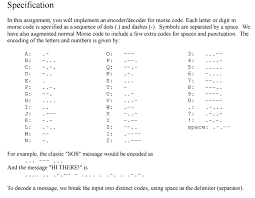 By default the letter character set is used: Specification In This Assignment You Will Implement Chegg Com