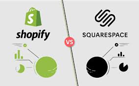 Oh, and when you sign up for a new free trial, they've also been known to send a limited 20% off offer straight to your inbox too, so be sure to keep your eyes peeled there! Shopify Vs Squarespace Which Platform Wins In 2021