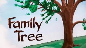 Genealogy of WILLIAM COLLIE for each Unique Event/Year Pair