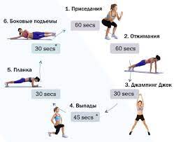 Утренняя гимнастика «пробуждает» малыша, настраивает положительно на весь предстоящий день, дарит ощущение бодрости. Zaryadka Vecherom Dlya Pohudeniya Novichku Zaryadka Dlya Pohudeniya