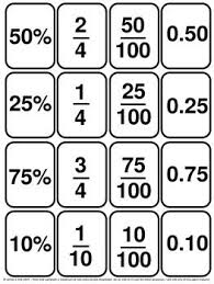 Decimals Fractions And Percentages All In 1 Fractions Math Methods Decimals